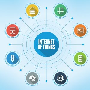 How to Secure Your Business IoT Devices