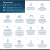 15 Ways to Protect Your Business (Infographic)